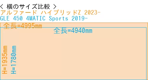 #アルファード ハイブリッドZ 2023- + GLE 450 4MATIC Sports 2019-